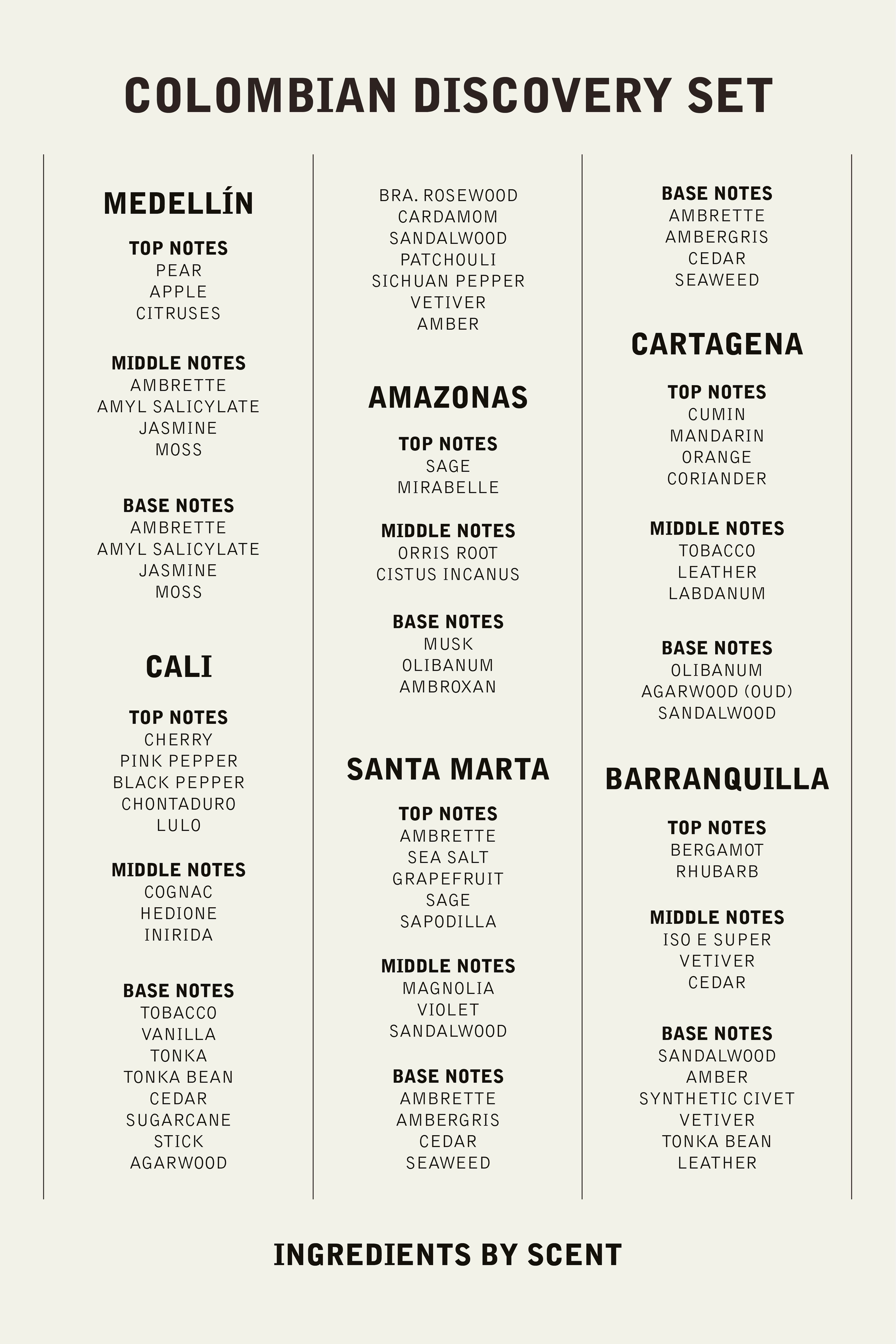 COLOMBIAN DISCOVERY SET