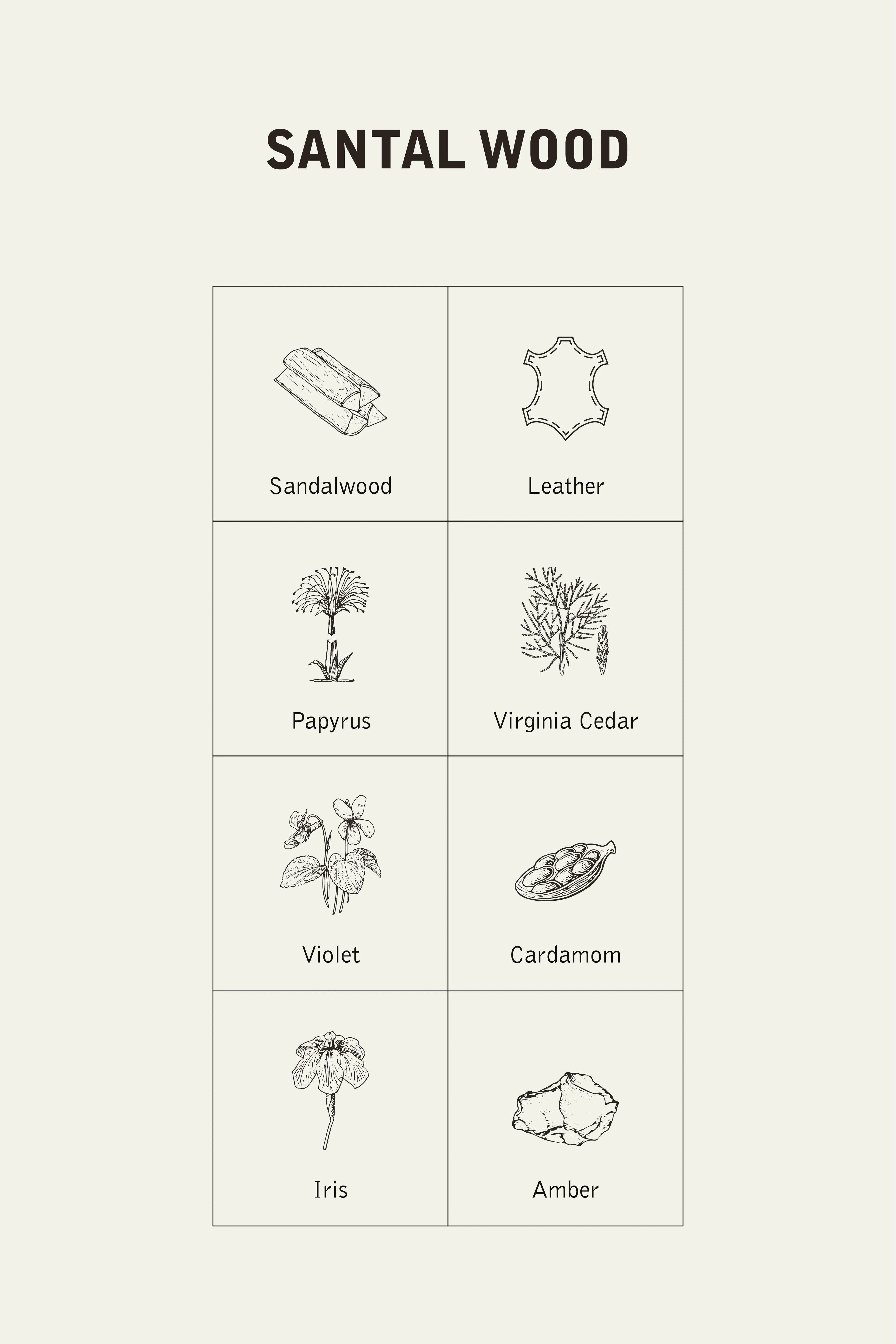 THE SOAP & CREAM SET — SANTAL WOOD